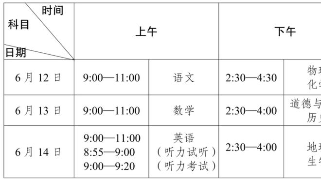 殳海：尼克斯送出巴雷特和奎克利是值得的 交易后阵容清晰很多